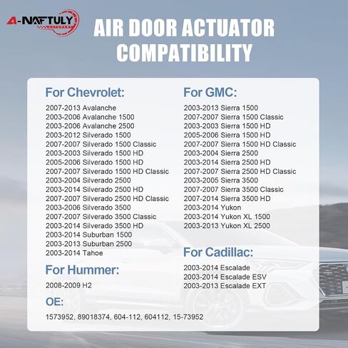 مشغل باب مزيج HVAC يناسب 2003-2014 Chevy Avalanche Silverado Suburban Tahoe GMC Sierra 1500 2500 3500 Yukon Cadillac Escalade Hummer H2، مشغل فتحة تهوية السخان، استبدال # 604-112، 15-73952 in Saudi Arabia