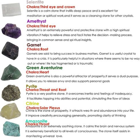 7Pcs Energy Crystals for Money and Success Manifestation Raw Crystals Set of Selenite,Green Aventurine,Citrine,Amazonite,Garnet,Pyrite,Amethyst (Crystals for Success and Money) in Kuwait