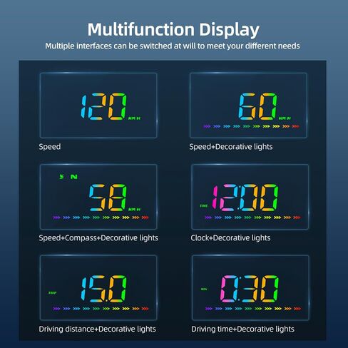 Heads Up Display for Cars Digital GPS Speedometer with Speed, Driving Direction, Overspeed Alarm & Fatigue Alert - Universal Plug & Play HUD for All Vehicles, Trucks, SUVs, and More in Saudi Arabia