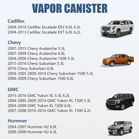 Vapor Canister Compatible with Cadillac Escalade ESV EXT, for Chevy Avalanche Suburban 1500, for GMC Yukon XL, for Hummer H2 5.3L 6.0L 6.2L (2004-2016) Replaces 911-199 12573649 22963841 in Saudi Arabia