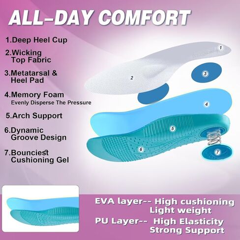 Women's Orthopedic Road Running Shoes: Comfortable Arch Support Plantar Fasciitis Orthotic Slip On/Off Sports Sneakers, Casual Standing Flat Feet Tennis Walking Shoes for Foot Heel and Pain Relief in Saudi Arabia