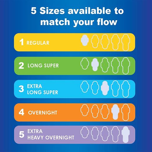 Always Ultra Thin Feminine Pads for Women, Size 1 Regular Absorbency, Multipack, with Wings, Unscented, 36 Count x 2 Packs (72 Count Total) in Saudi Arabia
