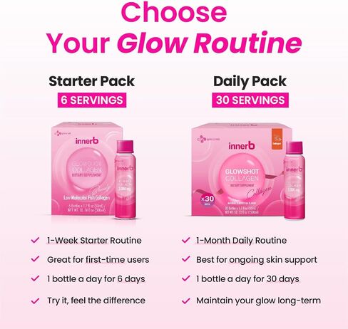 CJwellcare Innerb Glowshot Collagen (50.7 fl oz, 30 Servings) - Marine Liquid Collagen for Women, 3,000mg Collagen Peptides, Collagen Shots for High Absorption, Hair, Skin & Nails Supplement in Saudi Arabia