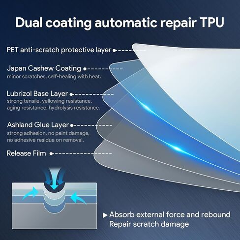 for Mazda 3 Enclave 2019-2024 Precut Car Paint Protective Film 8.5Mil TPU PPF HD Film Scratch Protector Interior Accessories (Gearshift Two Button) in Saudi Arabia