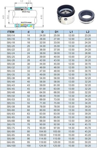 58U-95 نوع 58U أختام مقاس العمود 95 مم in Kuwait