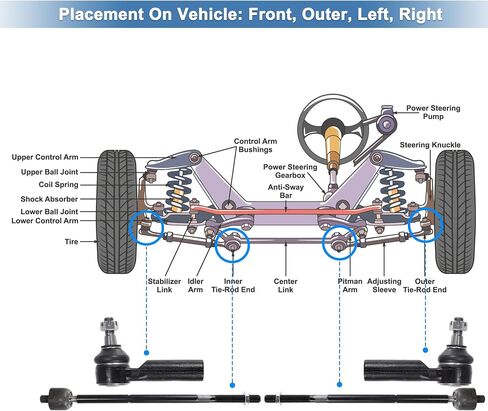 X AUTOHAUX 4pcs Front Inner Outer Tie Rod Ends Kit Suspension Steering Tie Rod End for Ford Escape 2009-2012 for Mazda Tribute 2010-2011 Drag Link No.ES800846/EV800911 in Saudi Arabia