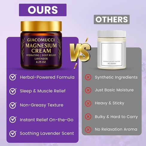 Magnesium Cream for Nighttime Relief - Magnesium Chloride Body Balm - Fast Absorbing Leg, Arm & Chest Lotion - Sleep Support & Wellness Recovery -Safe for Kid - Lavender in Saudi Arabia