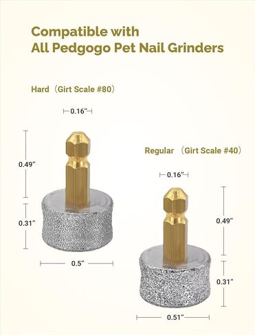 Dog Nail Grinder Super Quiet 45 db 6-Speed Pet Nail Grinder with 2 LED Lights 12000RPM & 3 Grinding Ports Dog Nail Trimmer for Large Medium Small Dogs with Dust Cap & 2 Extra Grinding Heads in Saudi Arabia