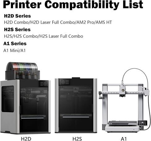 خرطوشة سخان طابعة ثلاثية الأبعاد 24 فولت 40 وات مستشعر درجة الحرارة الثرمستور NTC 100K 3950 لـ Anycubic Kobra Plus/Max Vyper (4 عبوات) in Kuwait