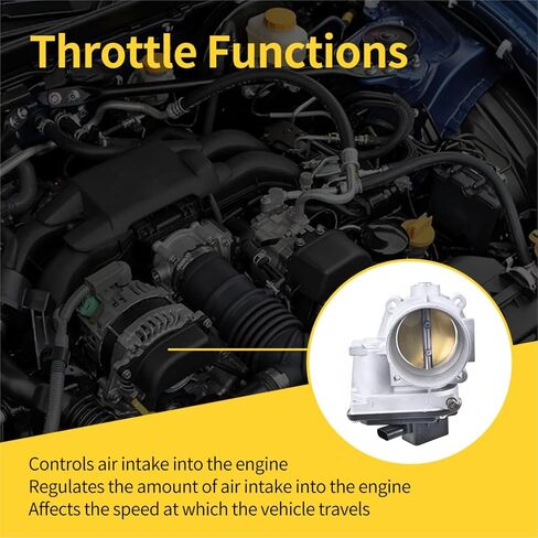 Electronic Throttle Body Fit for Ford F-150 Edge Flex Fusion Taurus E-150/E-250 2007-2014, Lincoln MKS MKT MKX MKZ 2007-2012, Mercury Sable 2008-2009 3.5L/V6 3.7L/V8 4.6L,977-592,S20040 in Saudi Arabia