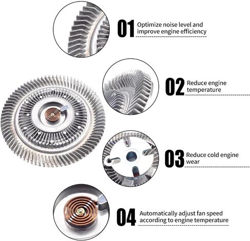 Engine Cooling Fan Clutch for American Motors, Buick, Cadillac, Checker, Chevrolet, Dodge, GMC, International, Jeep, Oldsmobile, Pontiac 1958-1989 in Saudi Arabia
