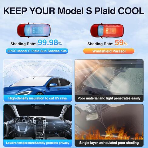 8PCS Windshield Sun Shade Kit for 2016-2021 Honda Civic 10th Gen. Full Rear&Side Window Privacy Sunshade Foldable Sun Visor Protector Blocks UV&Heat Civic Interior Accessories in Saudi Arabia
