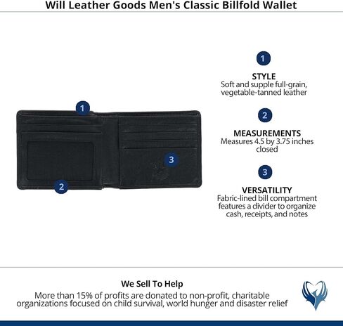 Classic Billfold in Saudi Arabia