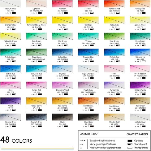 MEEDEN Watercolor Paint Tubes Set - 24 x 12ml/0.4oz Water Color Paints for Students Beginners in Kuwait