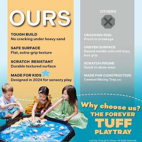 Small Tuff Tray by Learning Through PLAYtrays | 27.5"x 27.5" Brown Sensory Play Tray | Sand and Water Table for Toddler & Kids Activities | Montessori & Reggio Inspired | Stand NOT Included in Saudi Arabia