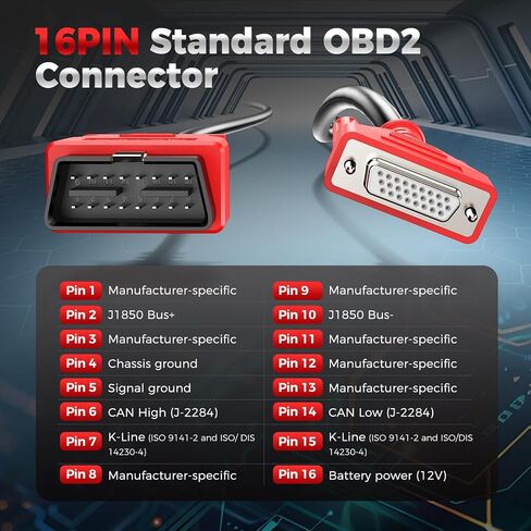 Autel Original OBD2 Main Test Cable - 16 Pin 3 Rows OBDII Diagnostic Test Connector, Only for MaxiSys MS908P, MS908S PRO II, MK908 Pro II, MS908CV II, Elite II, MS909, MS919, Ultra Lite, Ultra in Saudi Arabia