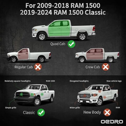 لوحات تشغيل OEDRO مقاس 6 بوصات متوافقة مع 2019-2024 Dodge Ram 1500 New Body Quad Cab، وخطوات جانبية للشاحنة، وألواح قابلة للطلاء، وشريط Nerf محكم in Saudi Arabia