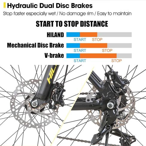 Hiland 27.5 inch Mountain Bike 21 Speeds, Lock-Out Suspension Fork, Aluminum 18 inch Frame Hydraulic Disc-Brake for Men Women Mens MTB Bicycle Adlut Bike in Saudi Arabia