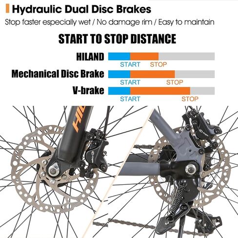 Hiland 27.5 inch Mountain Bike 21 Speeds, Lock-Out Suspension Fork, Aluminum 18 inch Frame Hydraulic Disc-Brake for Men Women Mens MTB Bicycle Adlut Bike in Saudi Arabia