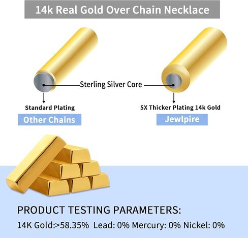 Jewlpire Italian Solid 14K Real Gold Over 925 Sterling Silver Chain Necklace for Women Girls, 1.1mm 1.3mm Cable Chain Necklace Hypoallergenic & Comfortable Women's Chain Necklaces 14 16 18 20 22 24 26 Inch in Kuwait