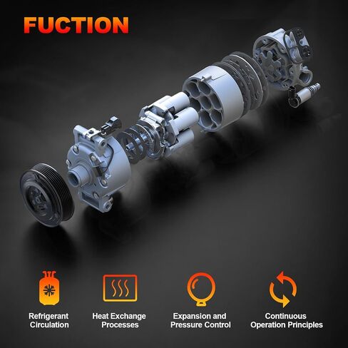 Air Conditioner AC Compressor with Clutch Compatible with Toyota Camry 2.5L 2012-2017, RAV4 2.5L 2009-2012 Replace 88310-08080, 88310-08081, 88310-08082 in Saudi Arabia