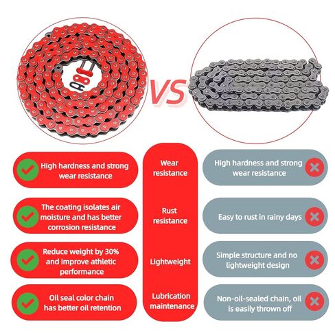 DREAM MOTION Motorcycle 428 Chain 108 Links Drive Chain Transmission System Parts for Honda Kawasaki Yamaha 125cc ~ 250cc SSR YCF Street Bike Quad Scooter ATV Dirt Pit Bike Accessories (أحمر) in Kuwait