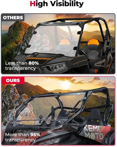 KEMIMOTO 2-in-1 UTV Front Flip Windshield with Upgraded Clamps Compatible with CFMOTO ZForce 950 HO SPORT (2022-2023) / HO EX (2022-2024) / ZForce 950 (2020-2022) ,Clear Visibility, Easy Installation in Saudi Arabia