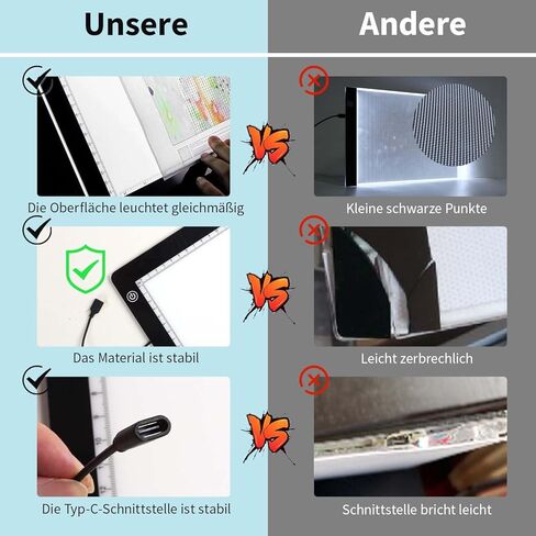 Zocelight A3 لوحة ضوئية لمجموعة الطلاء الماسي، 4800Lux فائقة السطوع 5 مم لوحة إضاءة فنية ماسية رفيعة للغاية مع حامل ومشبك، 3 مستويات صندوق إضاءة خافت للفنانين، الرسم، الرسم، الرسوم المتحركة in Kuwait