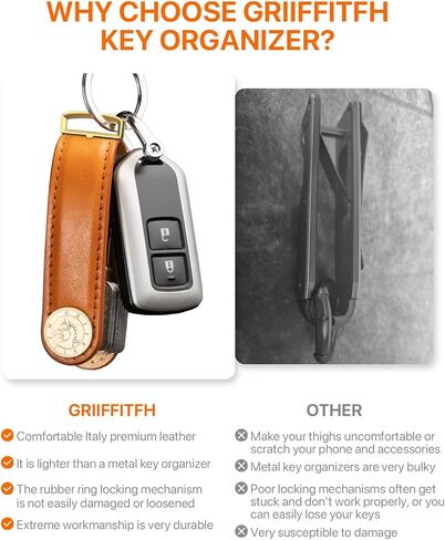 Leather Key Organizer Key Chain for Men Women, Compact Key Holder Keychain - Minimalist Key Case Secures 3-14 Keys in Kuwait