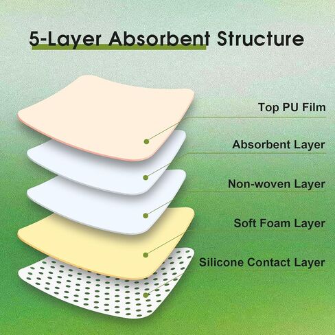 Silicone Foam Dressing with Adhesive Border (4" x 4", Pack of 10) – Waterproof Wound Dressing Bandage with High Absorbency, Cushioning & Protection, Self-Adhesive Silicone Foam Pad for Wound Care in Saudi Arabia