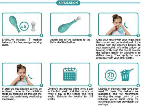 EARFLOW Light Pack – Autoinflation Device for Glue Ear Treatment, Middle Ear Pressure Relief, Nasal Balloon for Kids and Adults, Drug-Free Ear Congestion Solution, Includes 5 Medical Balloons in Saudi Arabia