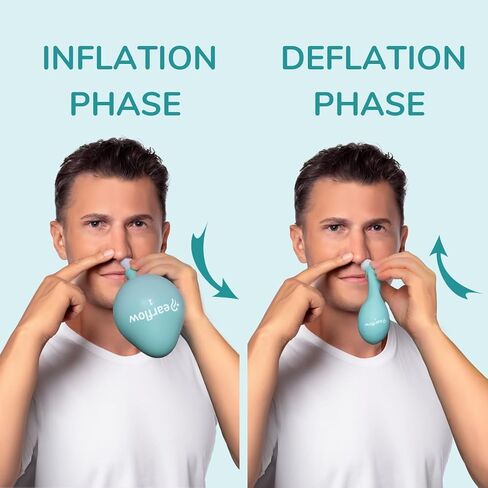 EARFLOW Light Pack – Autoinflation Device for Glue Ear Treatment, Middle Ear Pressure Relief, Nasal Balloon for Kids and Adults, Drug-Free Ear Congestion Solution, Includes 5 Medical Balloons in Saudi Arabia
