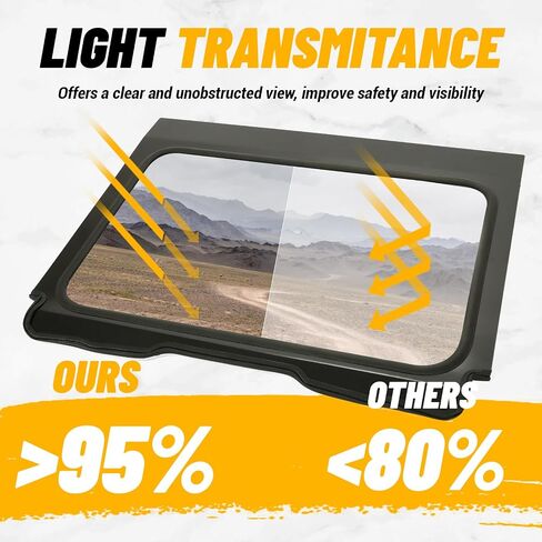 KUAFU Full Glass Windshield Compatible with 2020-2024 Polaris RZR Pro XP 2 and 4 seat models Ultimate/Premium/Sport/Orange Madness LE Glass Windscreen in Saudi Arabia