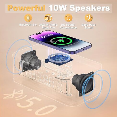 منبه زر غفوة كبير، منفذ شاحن USB لساعة رقمية، مكبر صوت بلوتوث منبه لغرفة النوم AUX USB مكبر صوت بلوتوث شحن لاسلكي 12/24 ساعة منبه مزدوج غفوة مؤقت نوم باهت، أصفر in Saudi Arabia