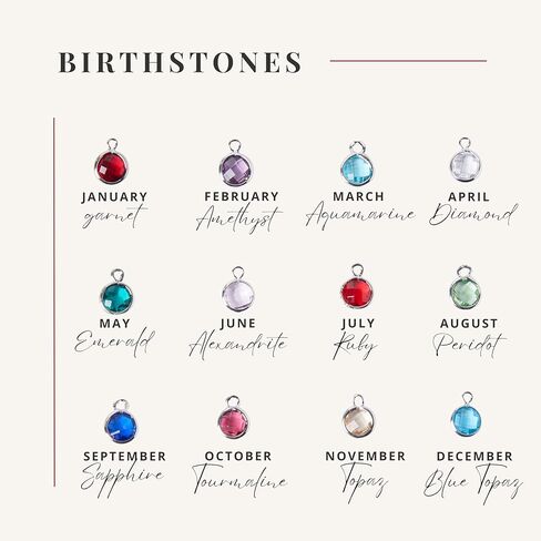 MignonandMignon Add-on Charms, Initial, Zodiac, Birthstone, Heart, Moon, Sun, Stainless Steel Charms for Bracelets, Birthday Gifts for Her – Add-on-charms in Saudi Arabia