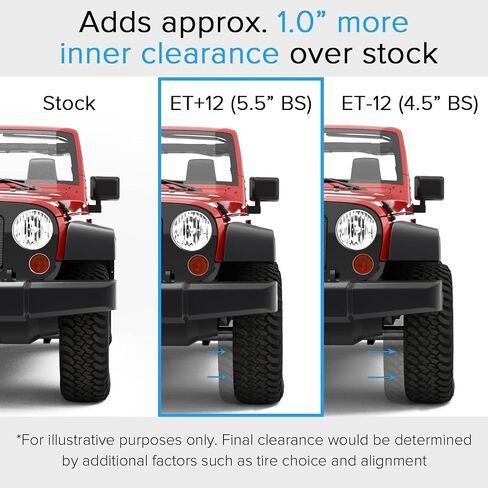 RockTrix RT111 17 Inch Wheel Compatible with Jeep Wrangler JK JL, Commander, Grand Cherokee, Gladiator JT Rims, 5x5" 5x127 PCD, 17x9 +12mm Offset, 5.5" Backspace, 71.5mm Bore, Matte Black in Saudi Arabia