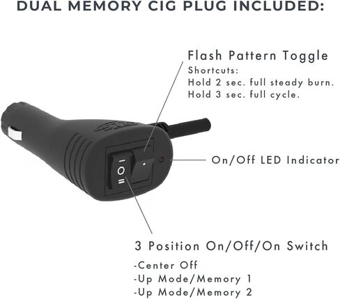 مصابيح SpeedTech Mini 14 72 واط LED ستروب للشاحنات والسيارات والمحاريث ومركبات الطوارئ مع حامل سقف مغناطيسي - كهرماني/كهرمان (أصفر/أصفر) in Kuwait