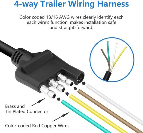 18 AWG 20FT 4 Wire Trailer Wiring Harness Kit 4 Pin Flat Male 4 Way Trailer Plug Pure Copper 18 Gauge Heavy Duty Jacket Cable Extension Connector Plug with Dust Cover in Kuwait