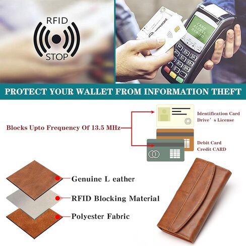 محفظة جلدية أصلية ذات سعة كبيرة للنساء قابض حجب RFID مع جيب بسحاب (عنابي داكن) in Kuwait