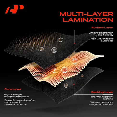 A-Premium Hood Insulation Pad Compatible with Dodge Journey 2009-2020 in Saudi Arabia