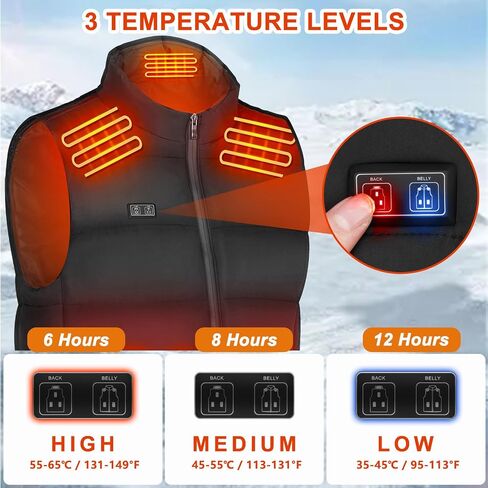 Heated Vest for Men and Women with Battery Pack, Lightweight Washable 8 Heating Zones 3 Heating Levels Heating Vest in Saudi Arabia