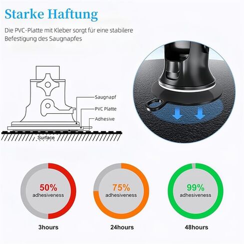 3-Pack 95mm Dashboard Pad Mounting Disk for Suction Cup, Heat-Resistant Adhesive Discs, Strong Sticky Replacement Base, Ideal for Dash Cam Windshield Holders, GPS, Tablets & Car Phone Brackets in Saudi Arabia