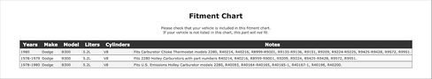 Carburetor Choke Thermostat Compatible With Dodge B300 5.2L V8 1980 1979 1978 P-1490864 in Saudi Arabia