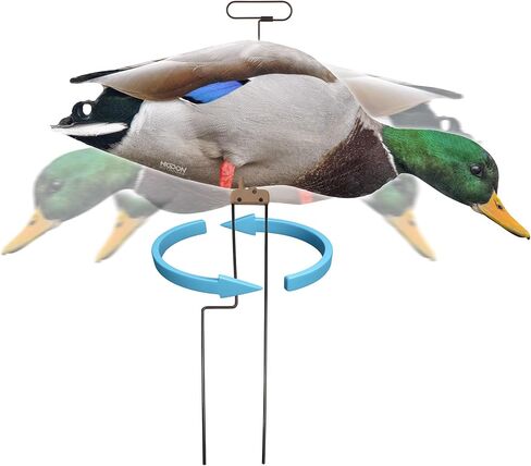 Higdon Outdoors Flats Mallard Standard Silhouette Waterfowl Decoy, 12-Pack in Saudi Arabia