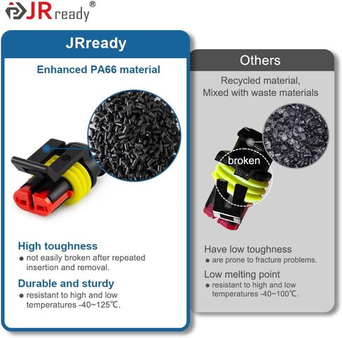 JRready ST6383 مجموعات موصلات كهربائية للسيارات مقاومة للماء 510 قطعة، 1/2/3/4 دبوس موصلات ذكر وأنثى، اتصالات مشكلة مختومة 18-16 AWG، أدوات إزالة الدبوس، لسيارة شاحنة دراجة نارية بحرية in Kuwait