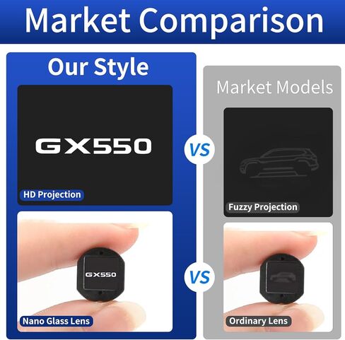 مصباح ديكور ضوء عتبة الباب مناسب لـ Gx550 & 550h مصباح إسقاط LED مشرق ضوء الباب تعديل داخلي ملحقات gx 550 (4 قطع) in Kuwait