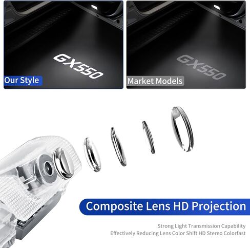 مصباح ديكور ضوء عتبة الباب مناسب لـ Gx550 & 550h مصباح إسقاط LED مشرق ضوء الباب تعديل داخلي ملحقات gx 550 (4 قطع) in Kuwait