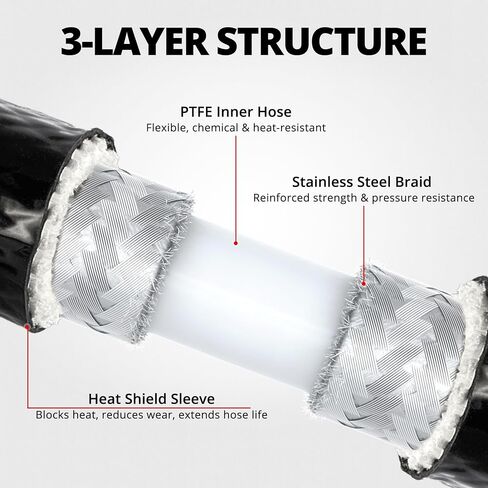 EVIL ENERGY Turbocharger Coolant Line for 2011–2014 Ford Powerstroke 6.7L, Durable Turbo Coolant Feed Line with Heat-Resistant Braided Stainless Steel & PTFE for Direct OEM Replacement in Saudi Arabia