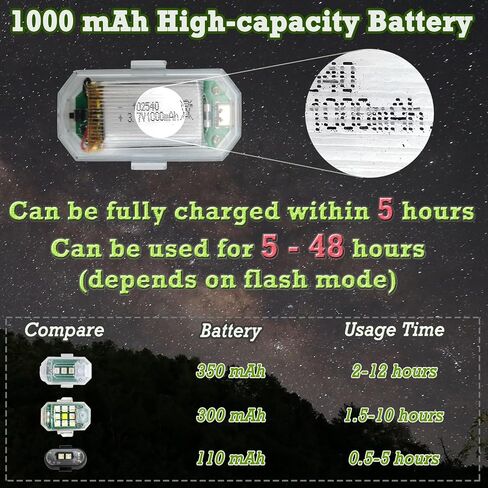 مصابيح LED ستروب لاسلكية، 4 قطع، تحذير للطوارئ RGB، قابلة لإعادة الشحن عبر USB، عمر بطارية طويل للغاية 1000 مللي أمبير في الساعة، 7 ألوان و30 وضع فلاش، سطوع عالي، للسيارة والدراجة النارية والدراجة الخارجية (M6-4) in Kuwait