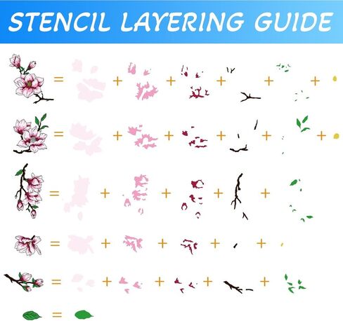 Stamps and Dies for Card Making, Flower Stamps Die Cut Stencils Clear Stamps Set Layering PET Coloring Stencil for DIY Embossing Scrapbooking Craft Decor, Album Paper Arts Crafts Supplies in Saudi Arabia